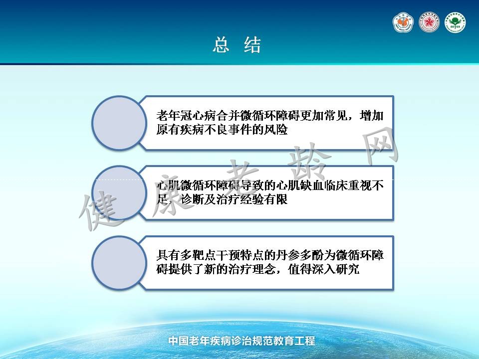 老年冠心病治疗的新视点