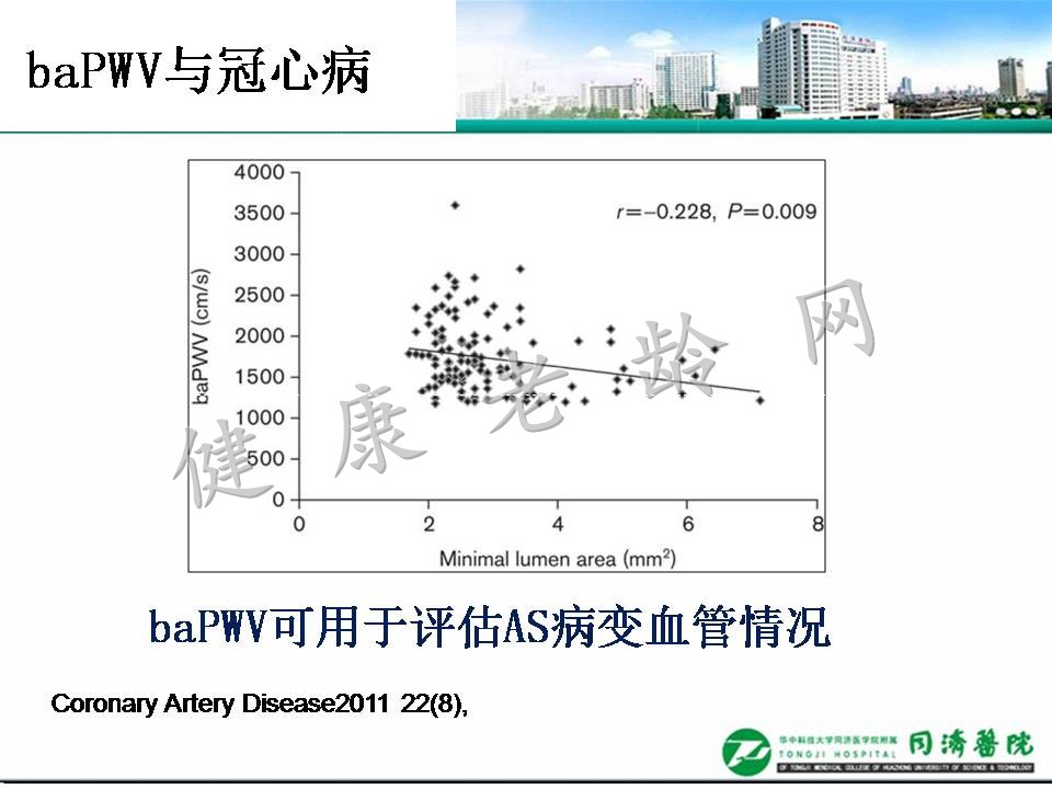 老年高血压与脉搏波传导速度