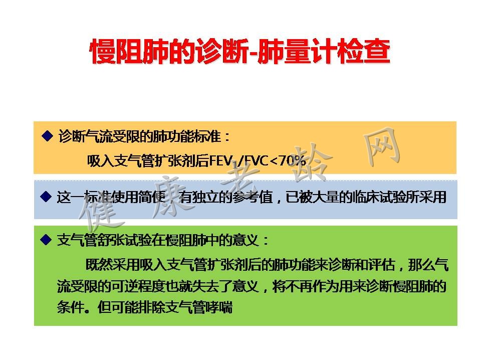 老年慢性阻塞性肺病诊断和治疗