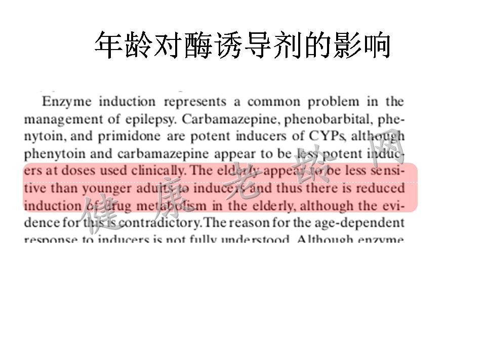 老年患者常见药物相互作用：临床与进展