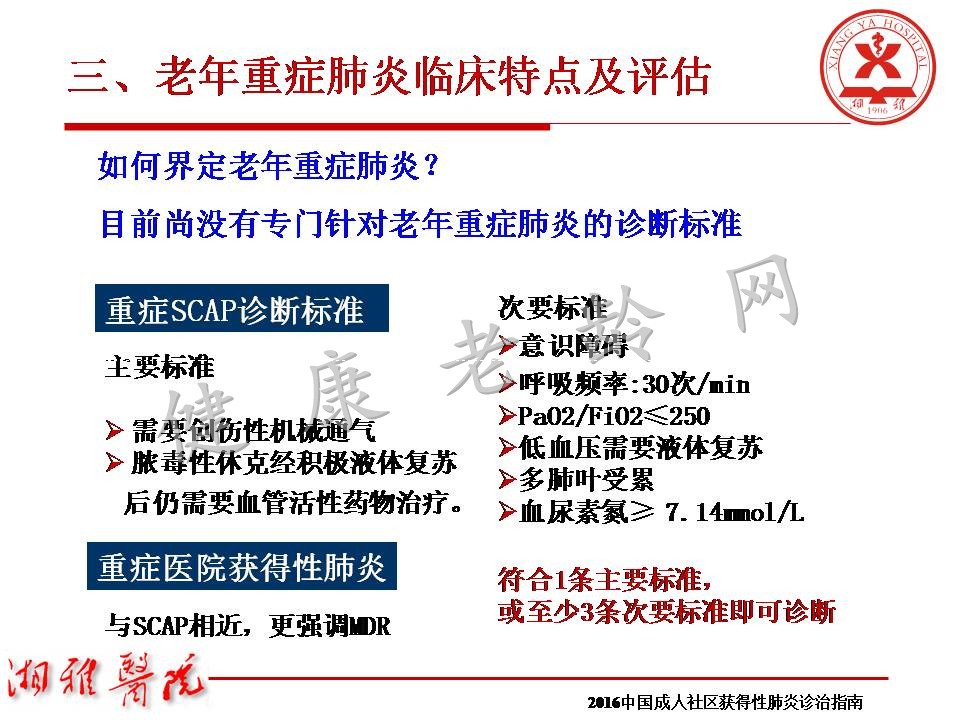 老年重症肺炎诊治中关注的问题