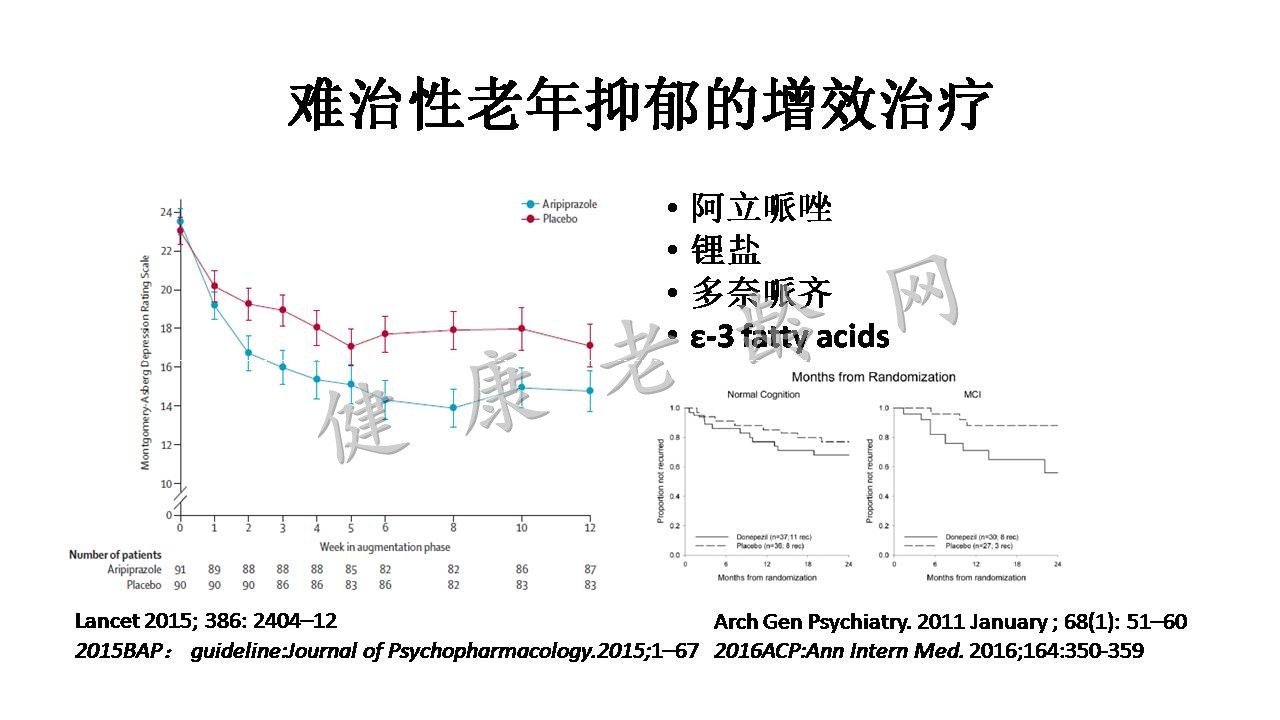 老年抑郁与认知功能障碍