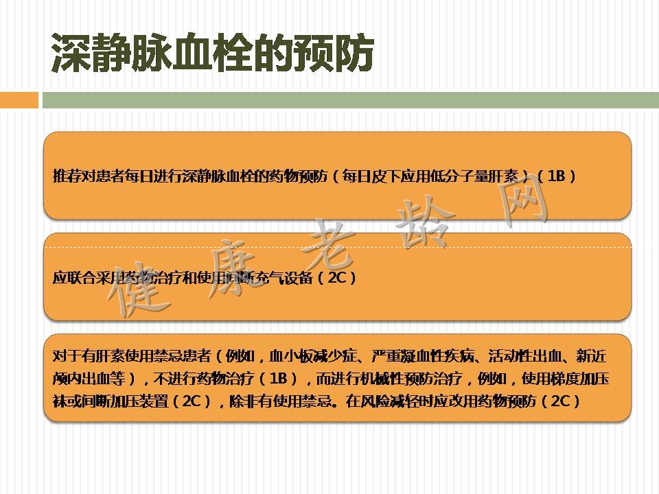 老年脓毒症诊治进展