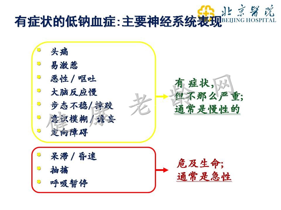 老年患者的低钠血症