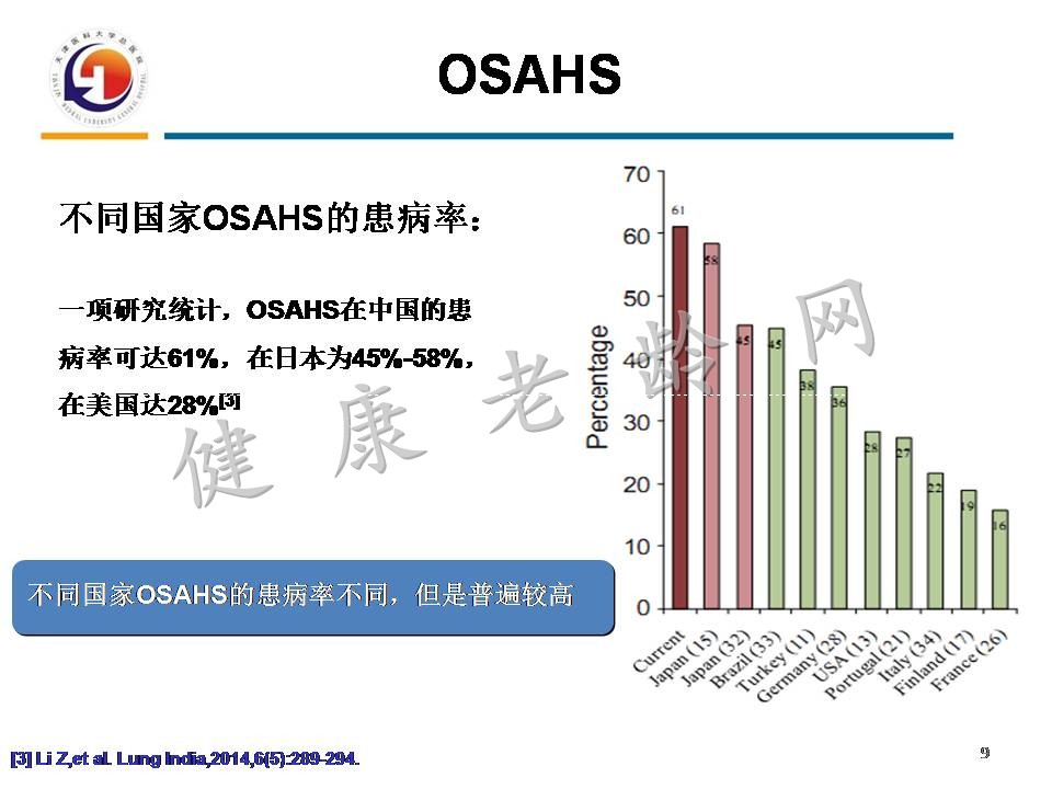 重视老年人OSAHS与认知障碍
