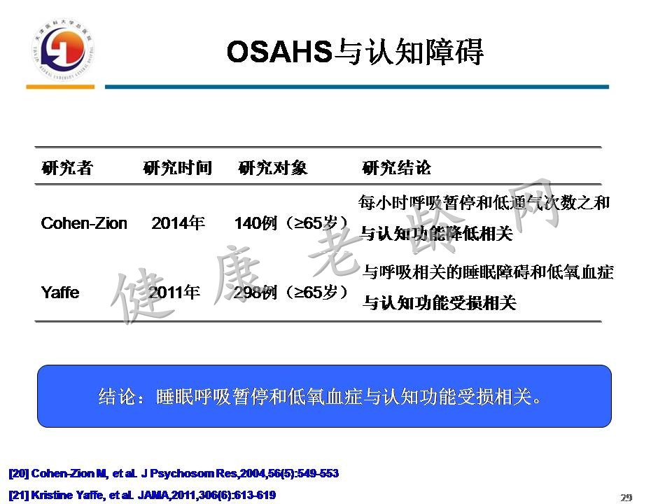 重视老年人OSAHS与认知障碍