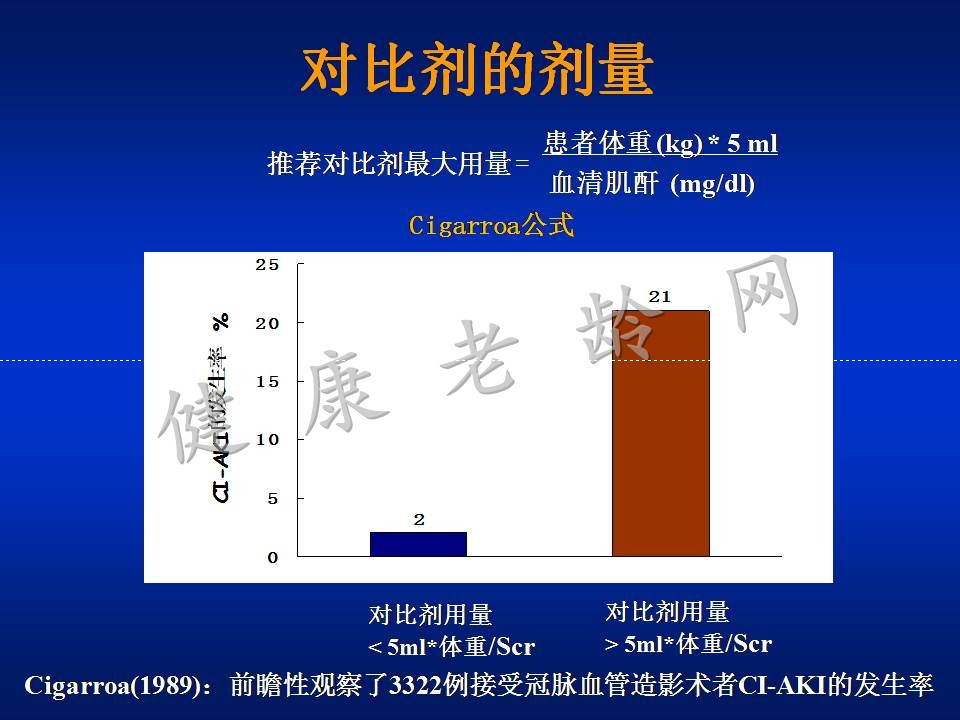 对比剂肾病