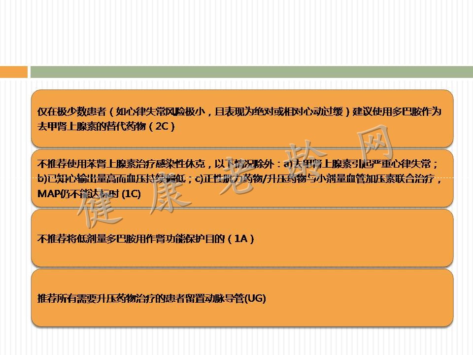 老年脓毒症诊治进展