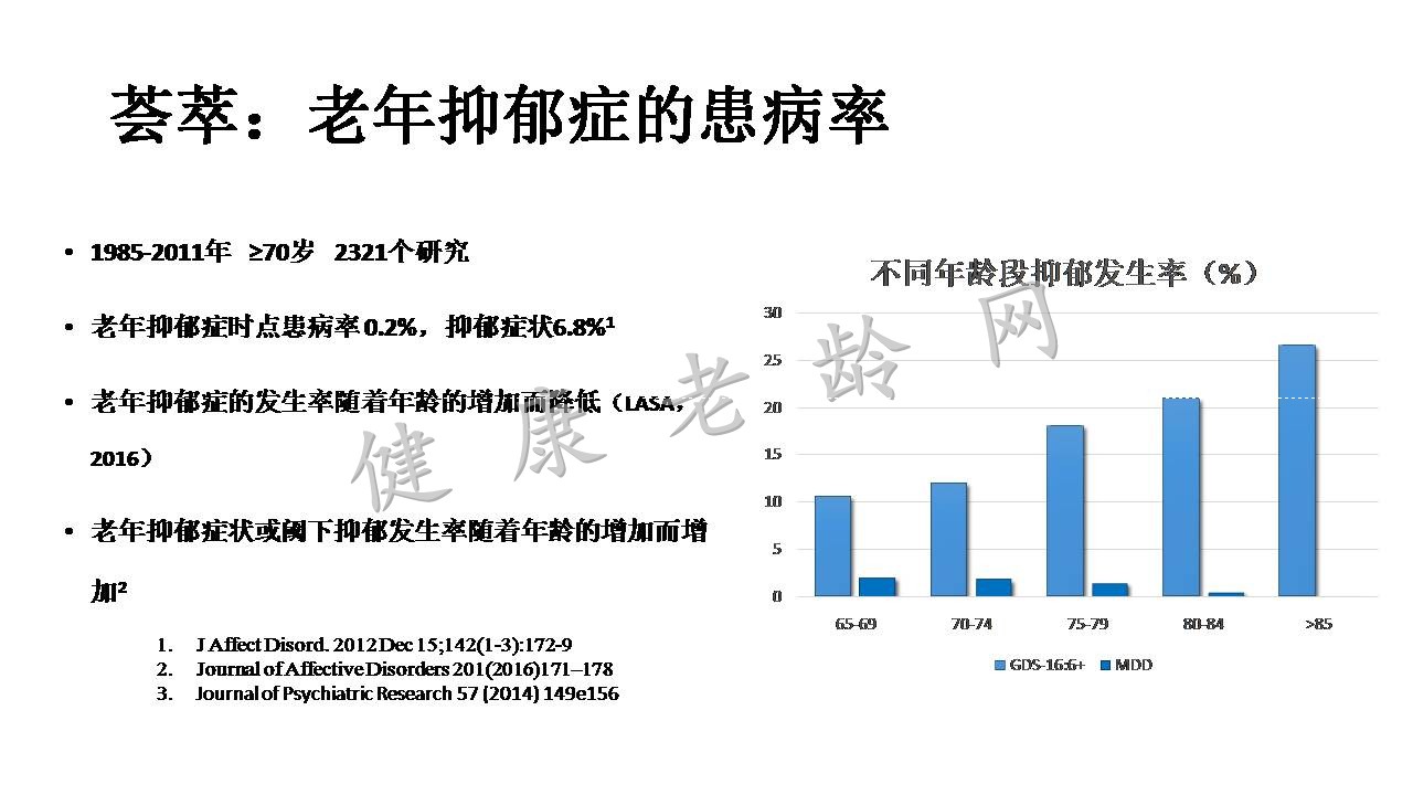 老年抑郁与认知功能障碍