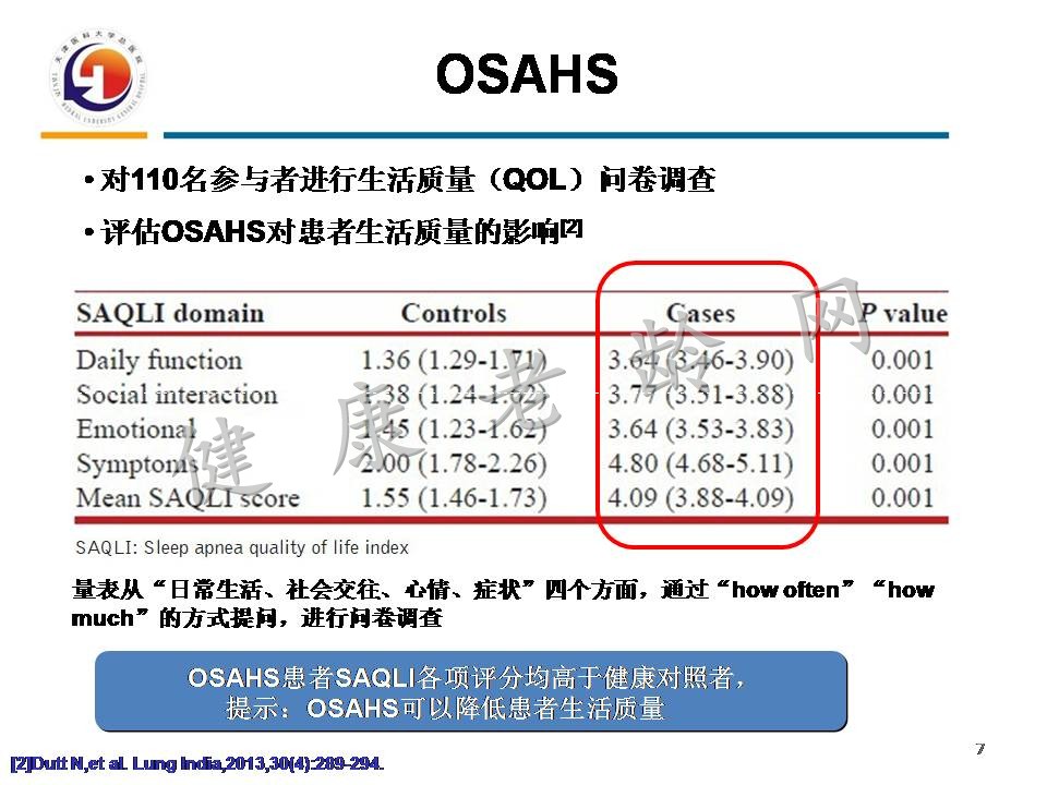 重视老年人OSAHS与认知障碍