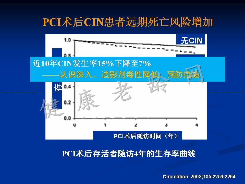 对比剂肾病