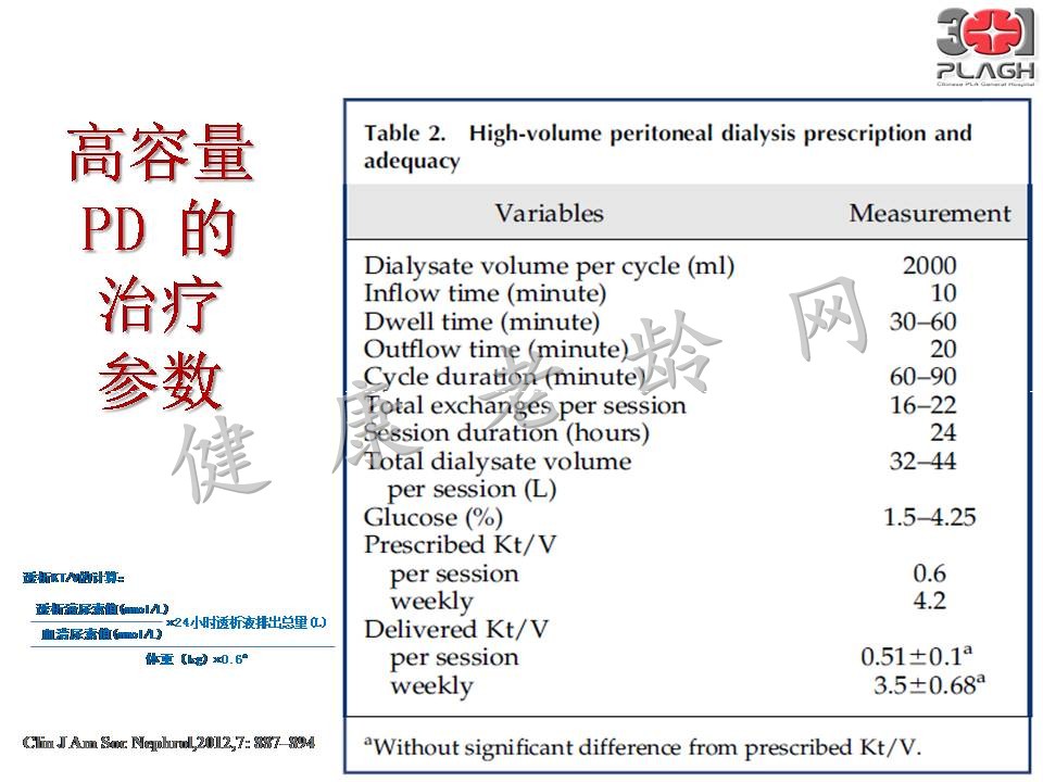 老年多器官衰竭的血液净化治疗