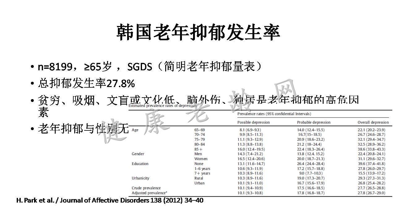 老年抑郁与认知功能障碍