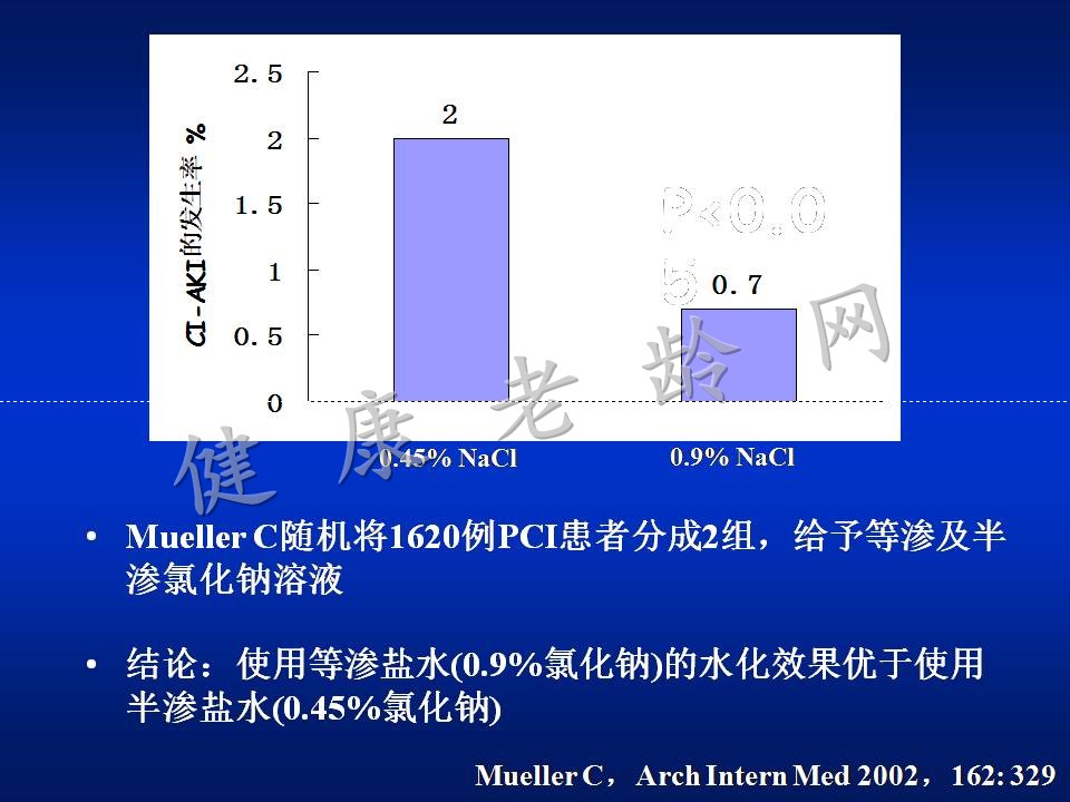 对比剂肾病