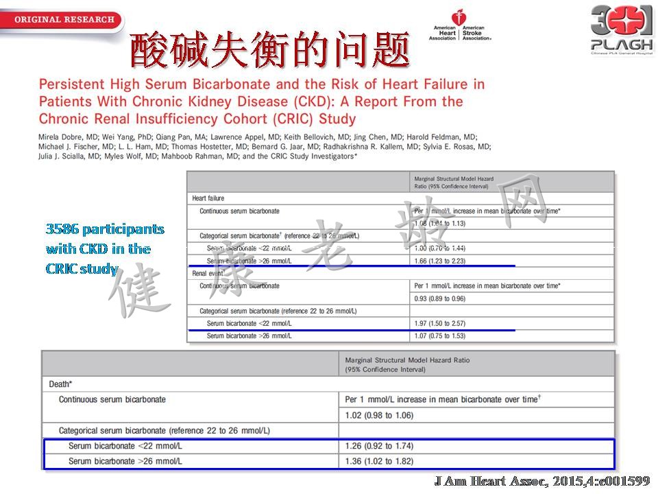 老年多器官衰竭的血液净化治疗