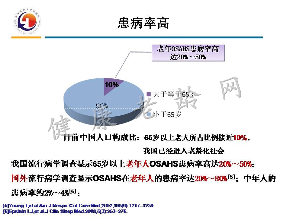 重视老年人OSAHS与认知障碍