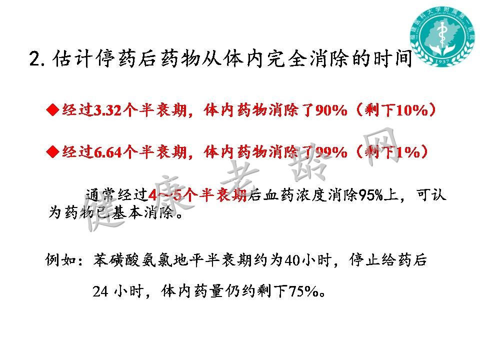 药物半衰期及在老年患者ACEI应用中临床价值