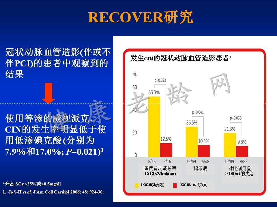 对比剂肾病