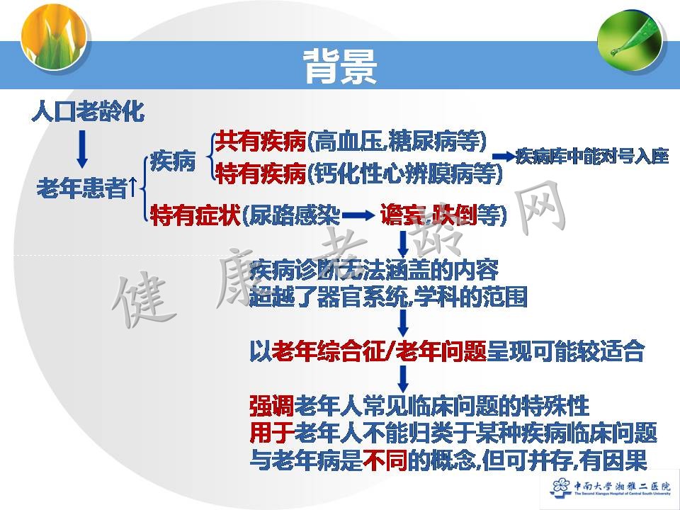 老年医学三大核心之一——老年综合征概论