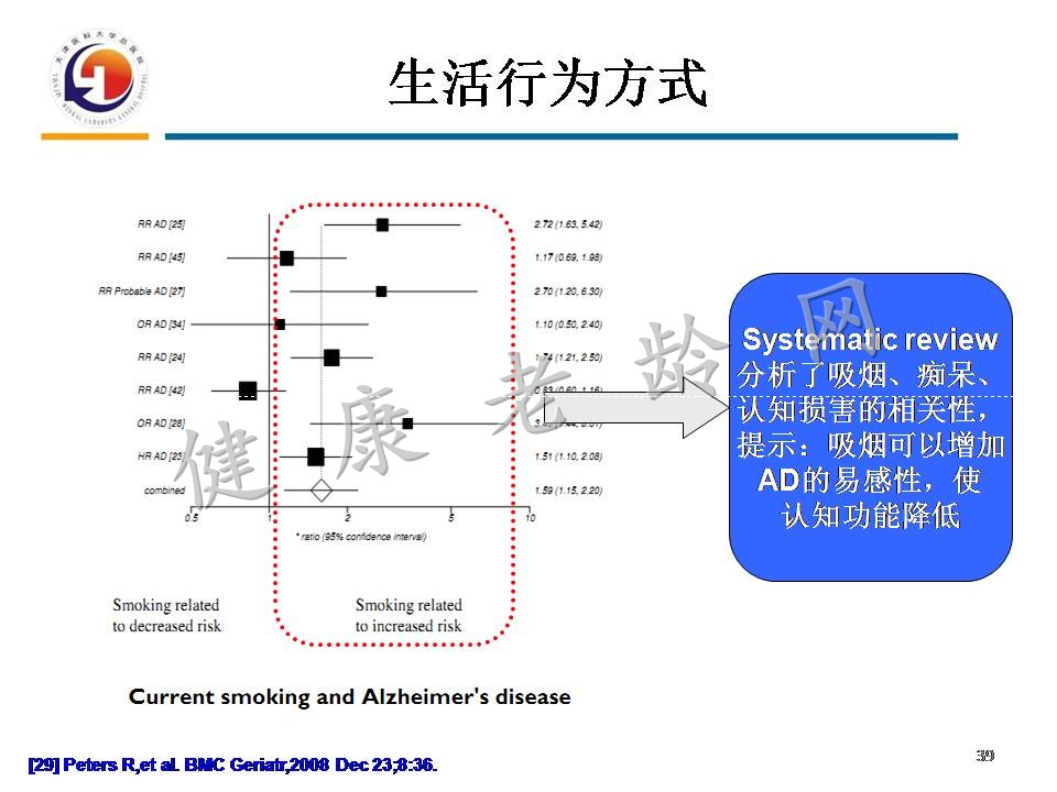 重视老年人OSAHS与认知障碍
