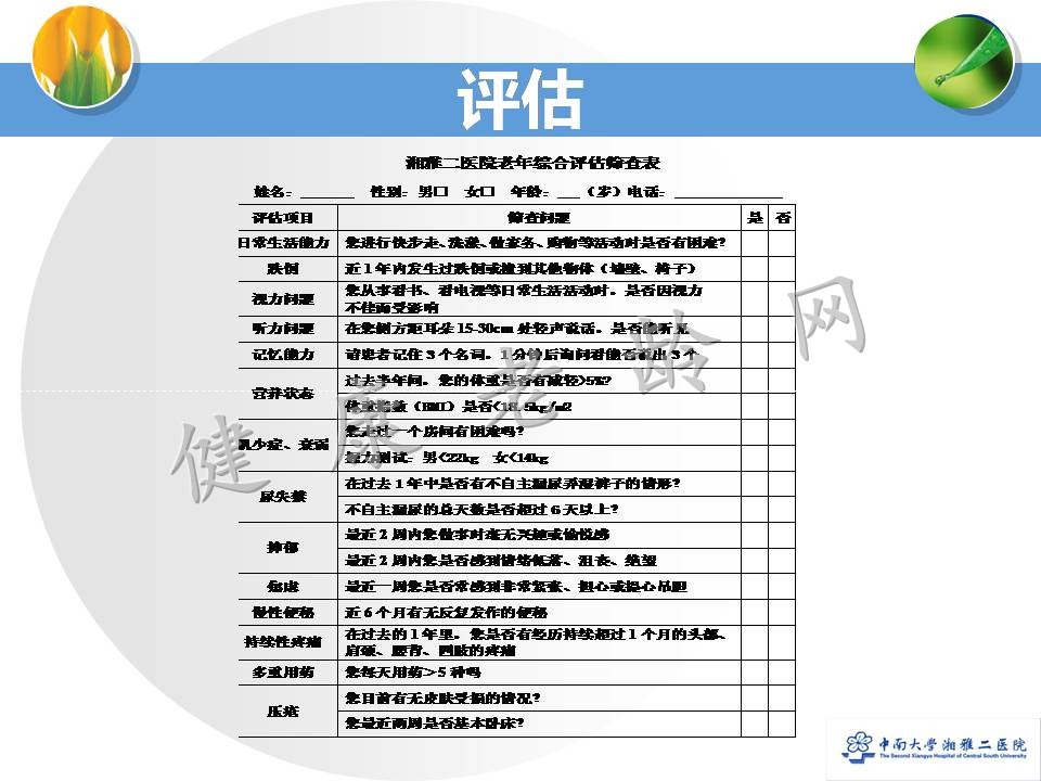 老年医学三大核心之一——老年综合征概论