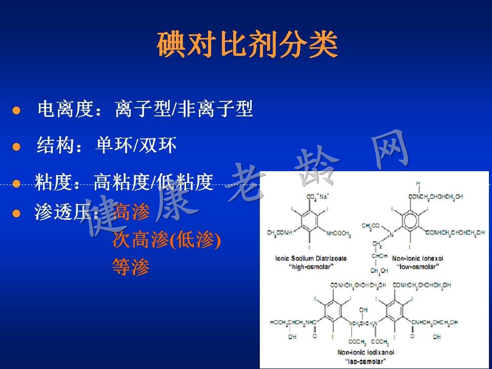 对比剂肾病