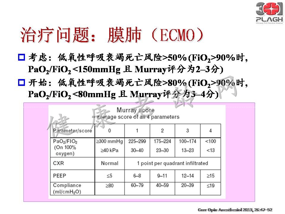 老年多器官衰竭的血液净化治疗