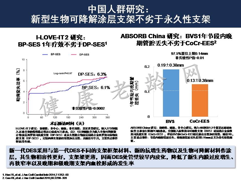 从2016中国PCI指南看急性心肌梗塞处理策略