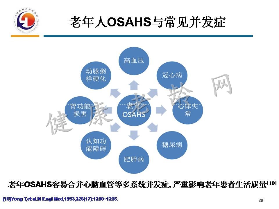 重视老年人OSAHS与认知障碍