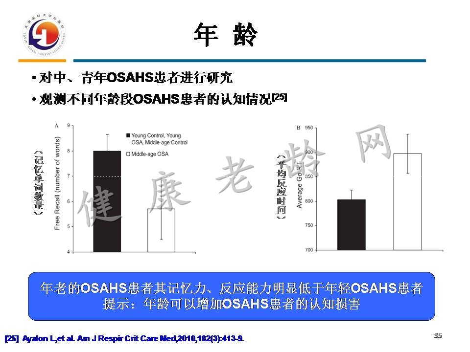 重视老年人OSAHS与认知障碍