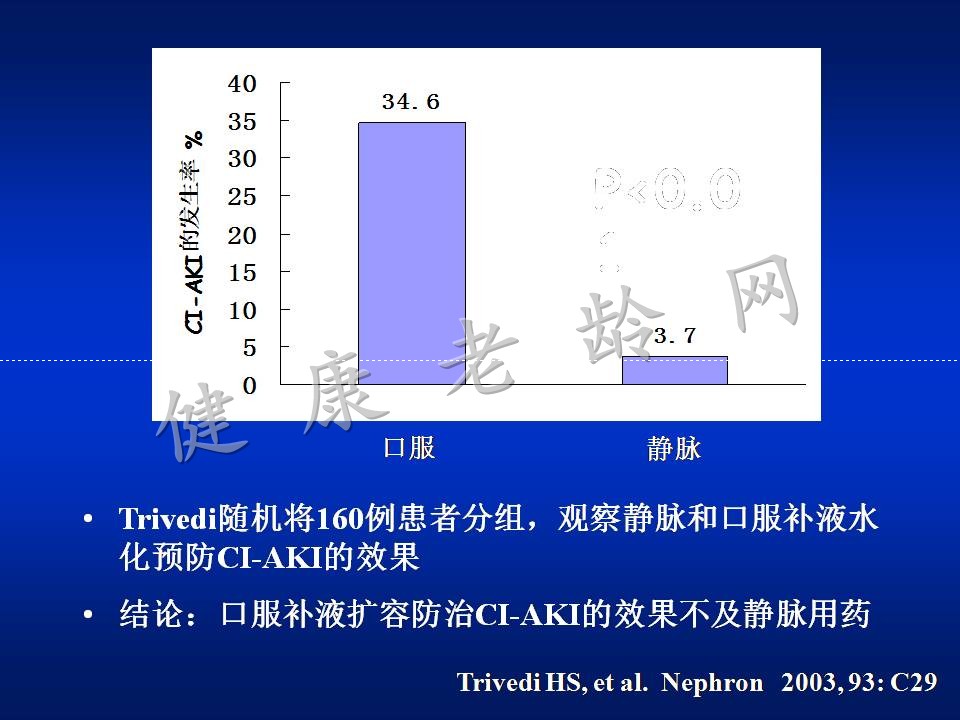 对比剂肾病