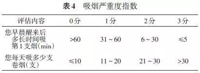 【指南】中国临床戒烟指南（2015年版）