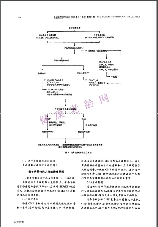 中年人非瓣膜性心房颤动诊治中国专家建议（2016）