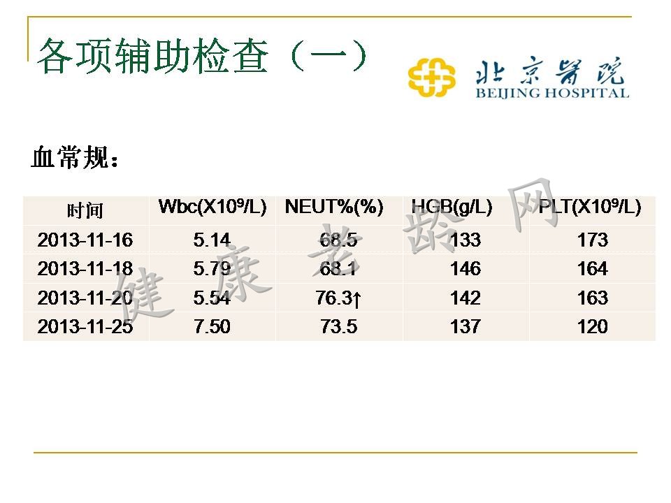 左房魅影