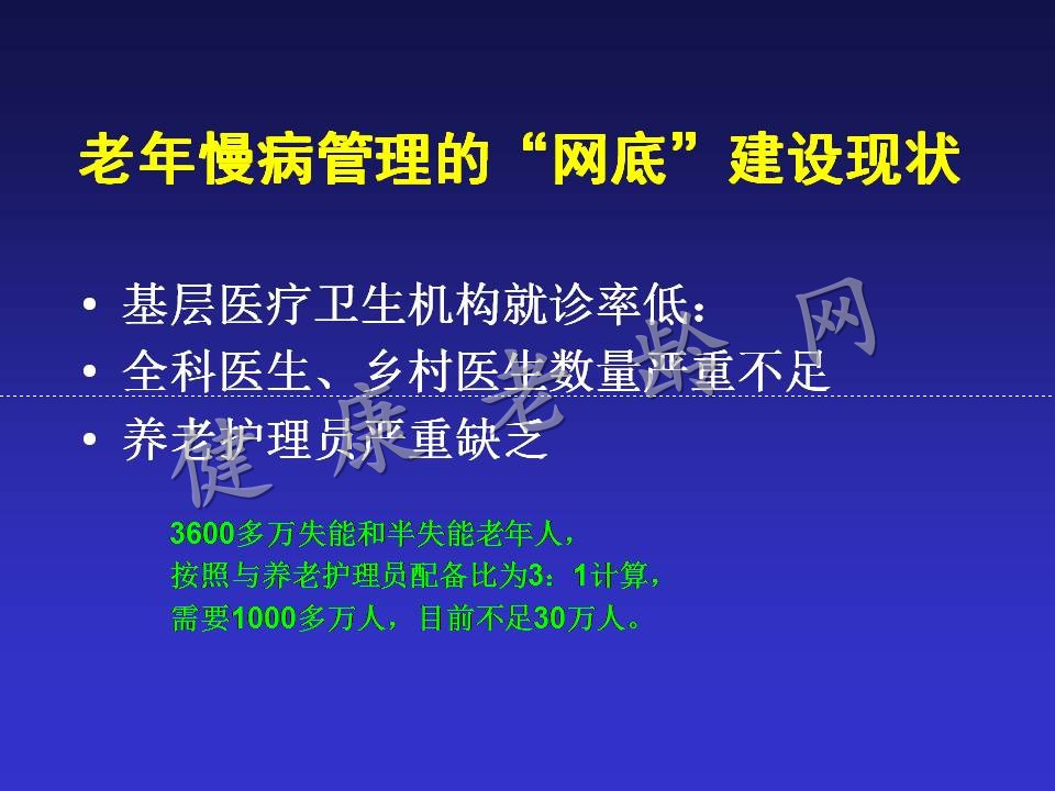 中国老年医学的发展