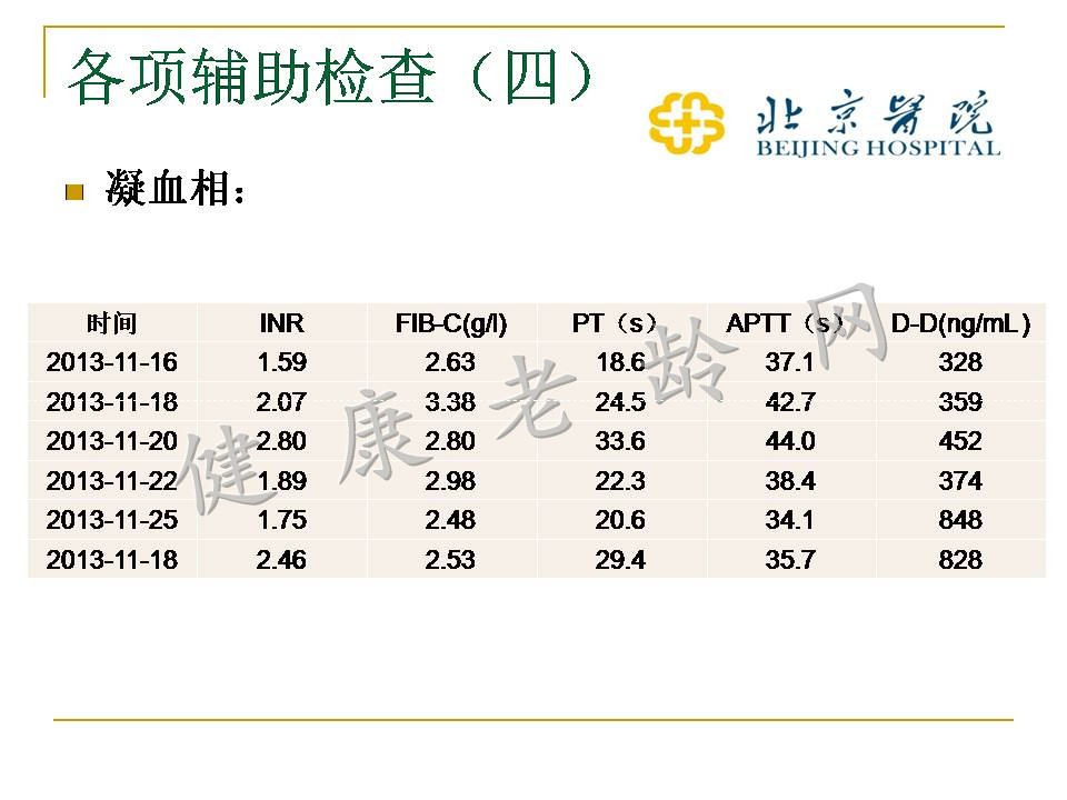 左房魅影