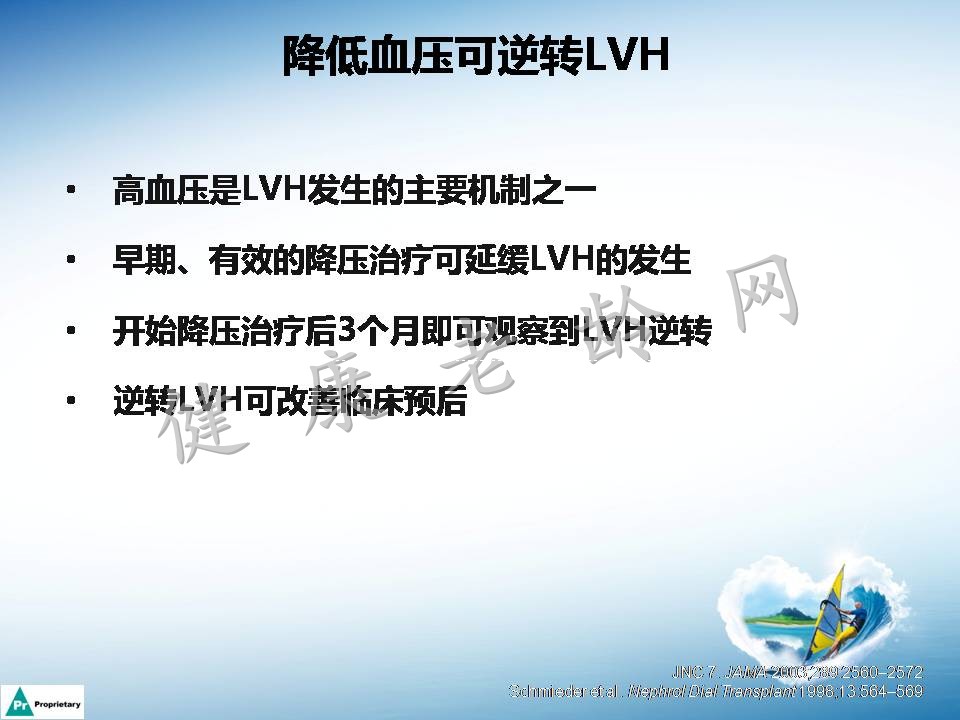 高血压合并左心室肥厚机制及临床意义