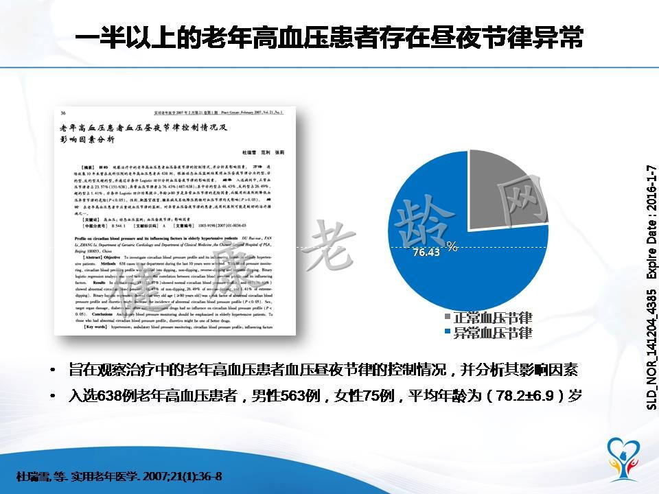 老年高血压患者的血压特点和管理策略