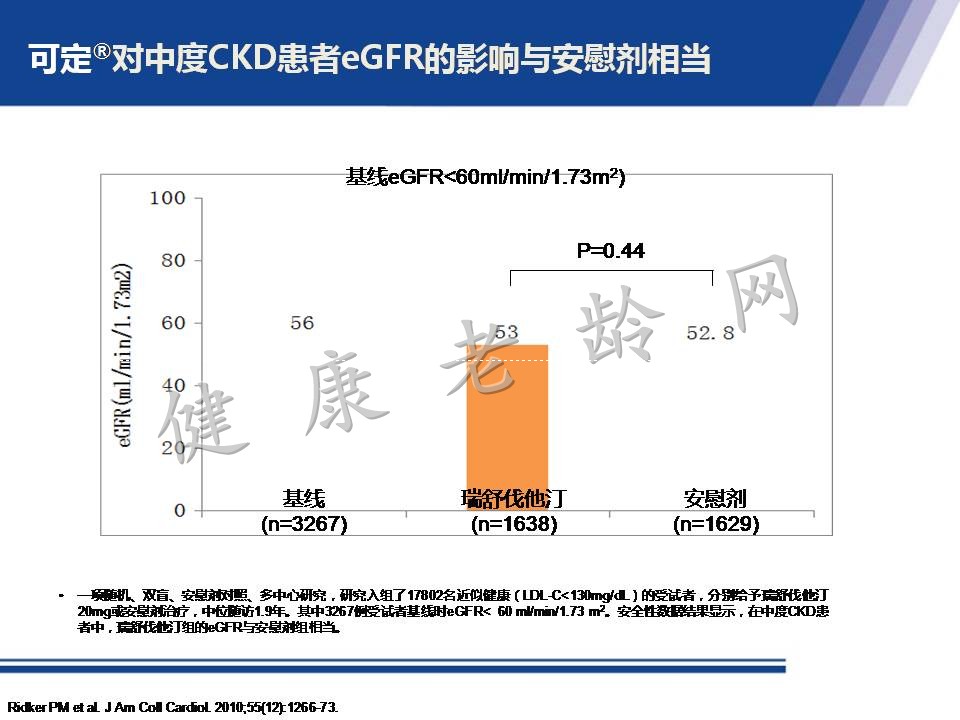 从机制到循证 看他汀安全性