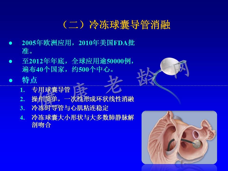 老年房颤患者的治疗