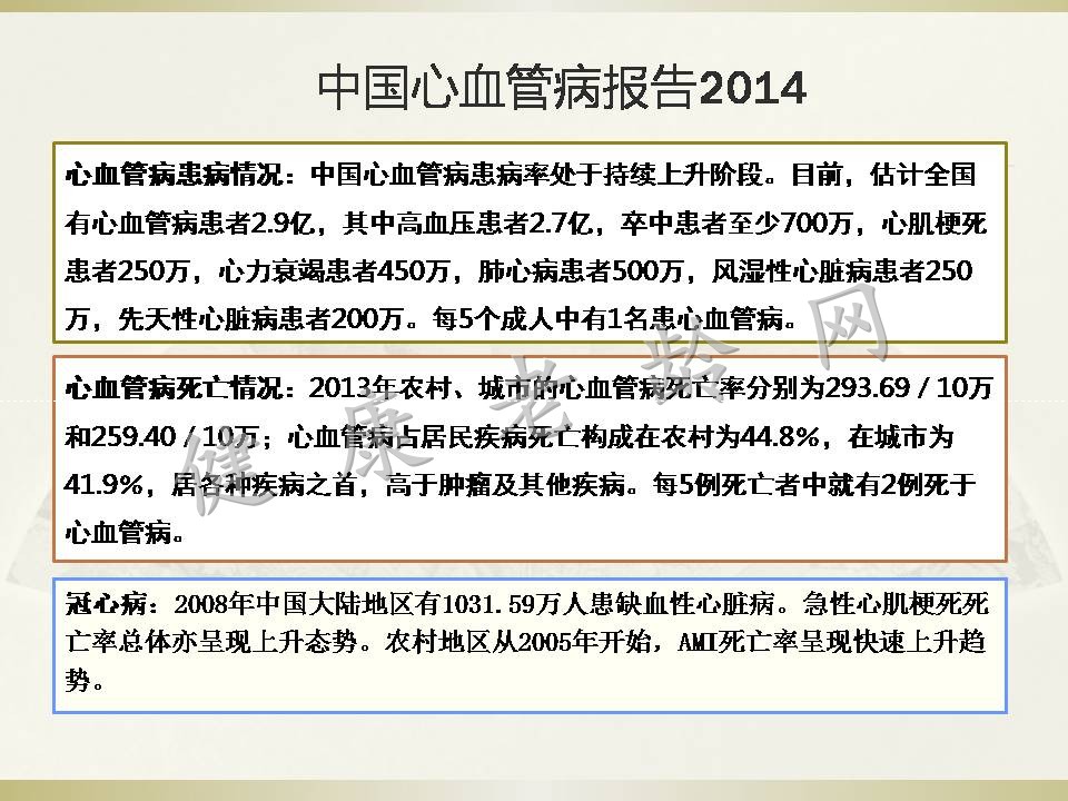 冠心病治疗新方法探讨——体外心脏震波治疗 Cardiac Shock Wave Therapy