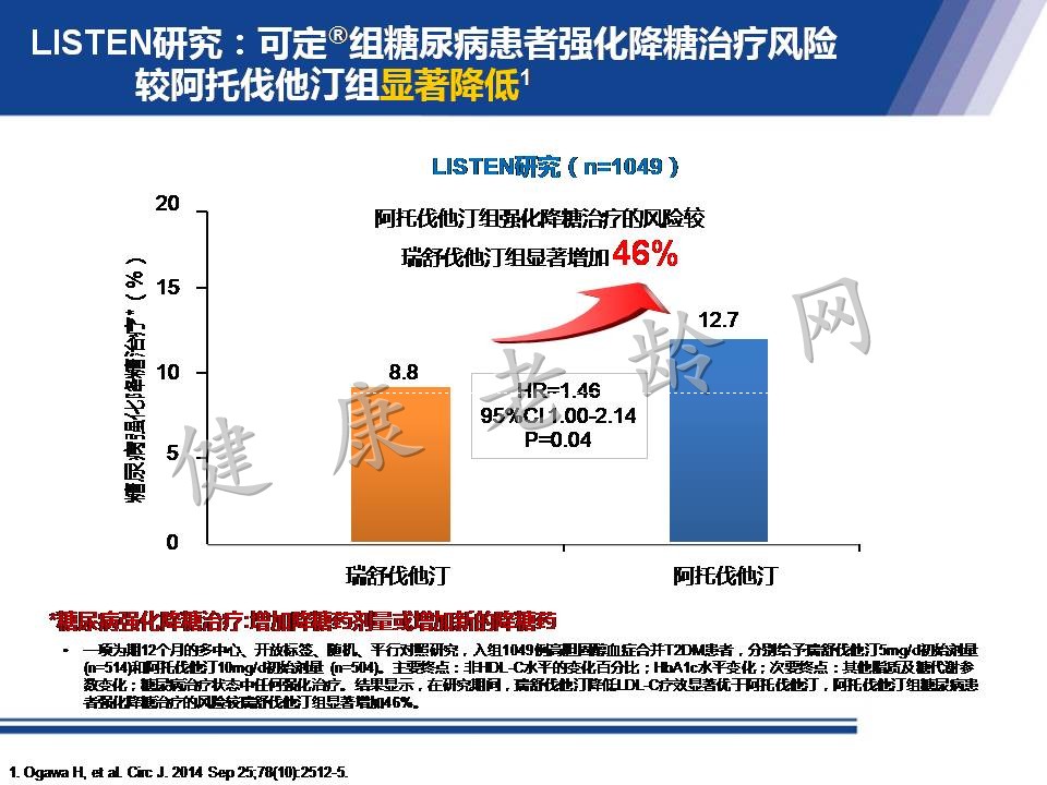 从机制到循证 看他汀安全性