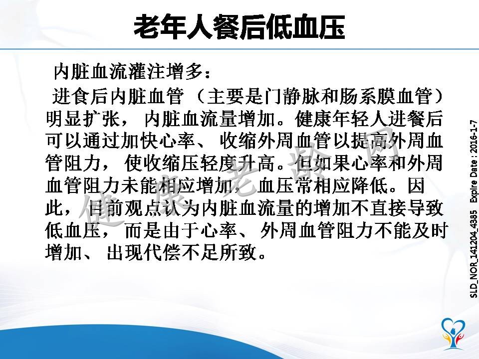 老年高血压患者的血压特点和管理策略