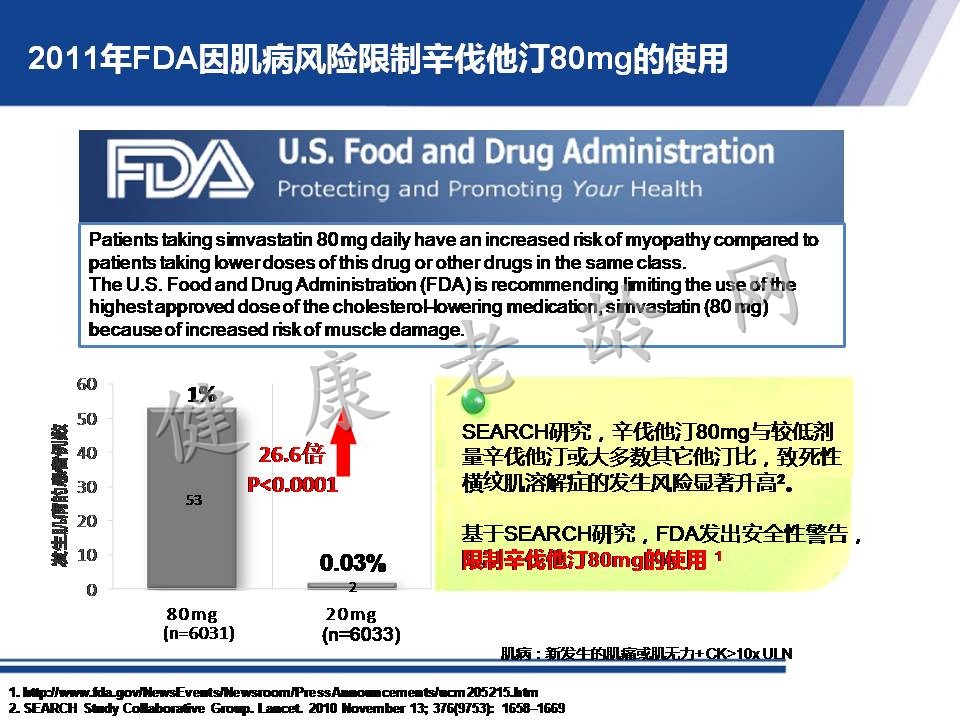 从机制到循证 看他汀安全性