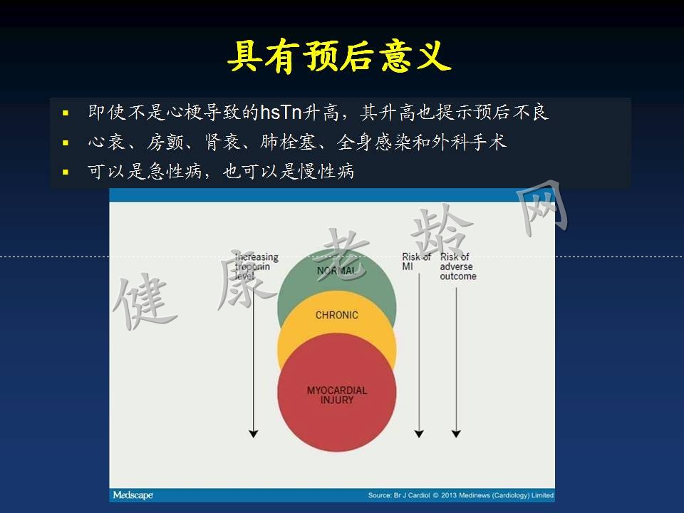 新版指南的主题：分层、抗栓和重建