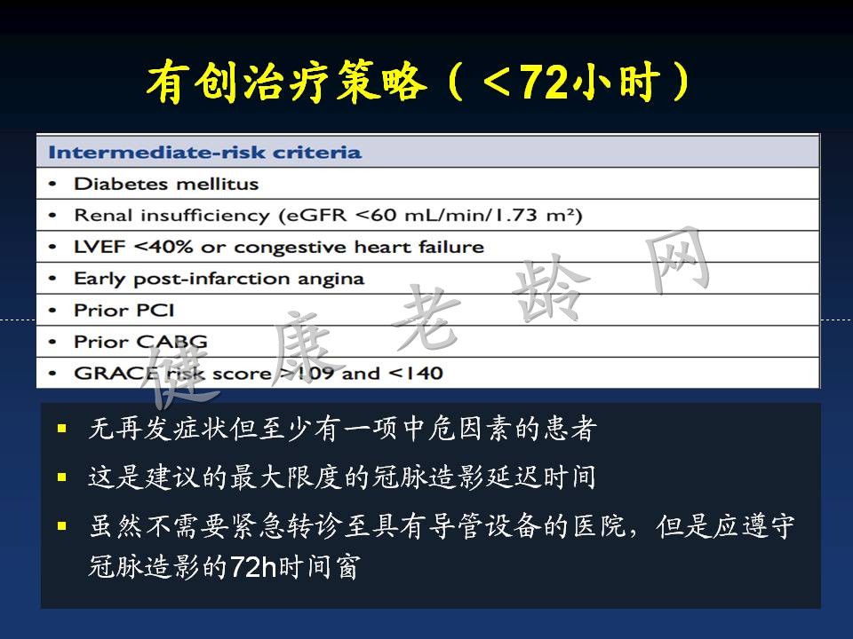 新版指南的主题：分层、抗栓和重建