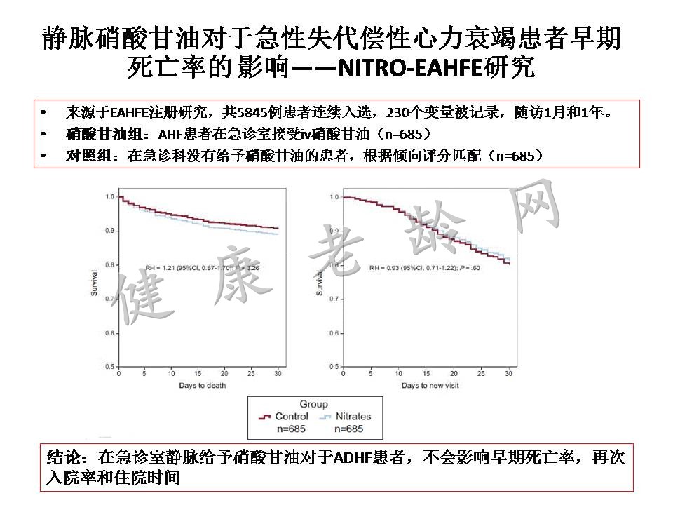 2015心力衰竭大会/第二节世界急性心力衰竭大会亮点热点汇总