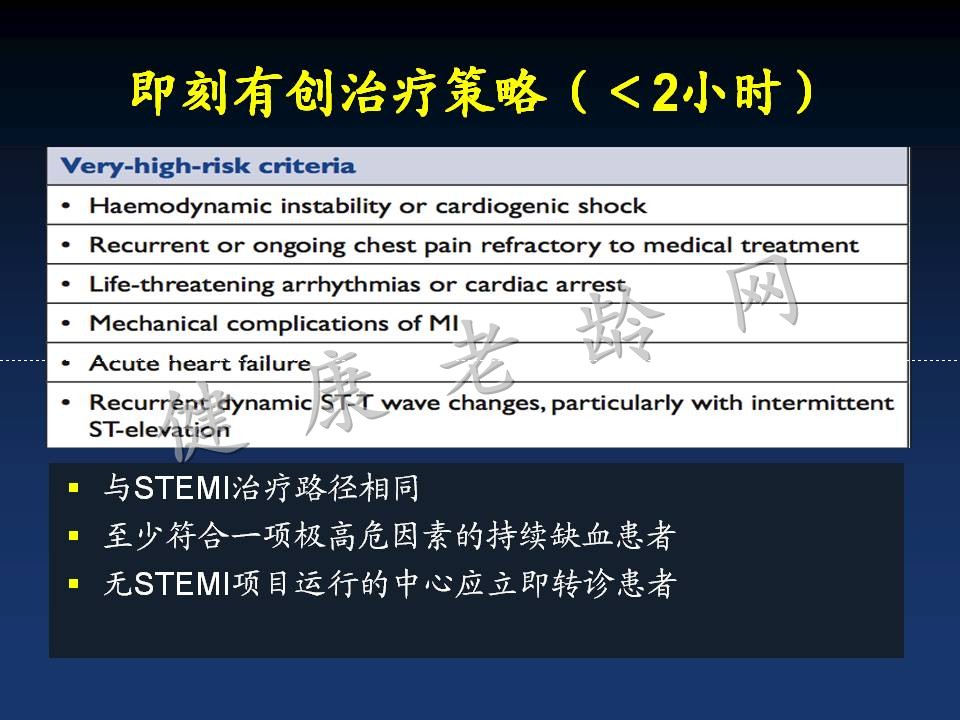 新版指南的主题：分层、抗栓和重建