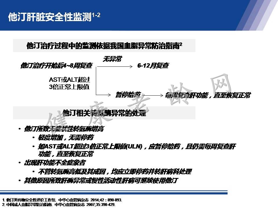 从机制到循证 看他汀安全性