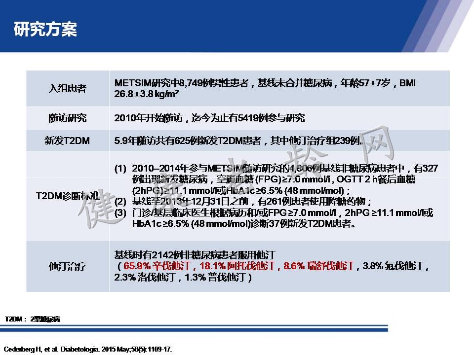 从机制到循证 看他汀安全性